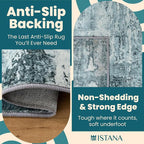 Istana 3x5 Area Rug - Image 4