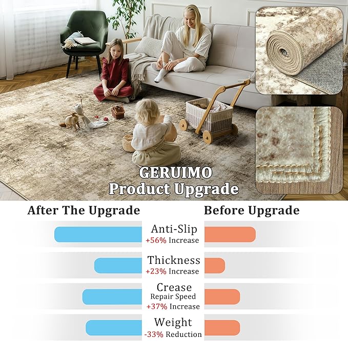 5x7 Machine Washable Area Rug for Living Room, Kids and Pets Friendly for - Image 7