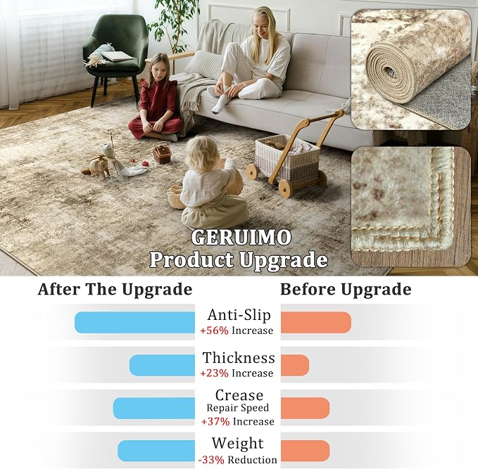 4x6 Machine Washable Area Rug for Living Room, Kids and Pets Friendly for - Image 7