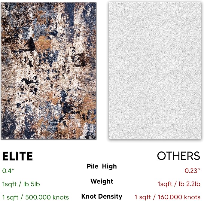 Keen Home Design Area Rugs - Image 7